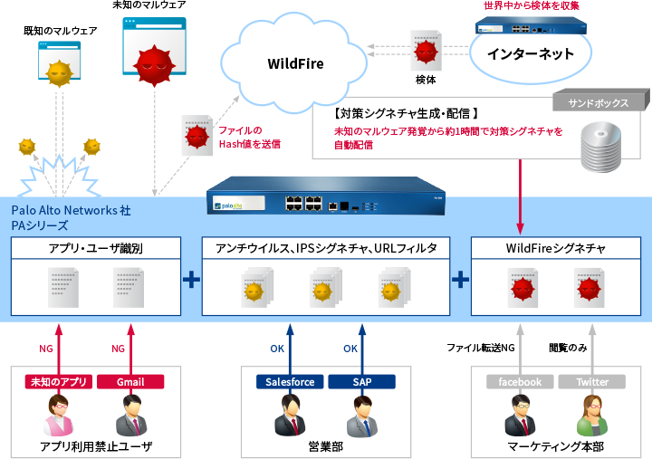 firewall_contents11_jp