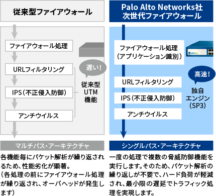 firewall_contents13_jp