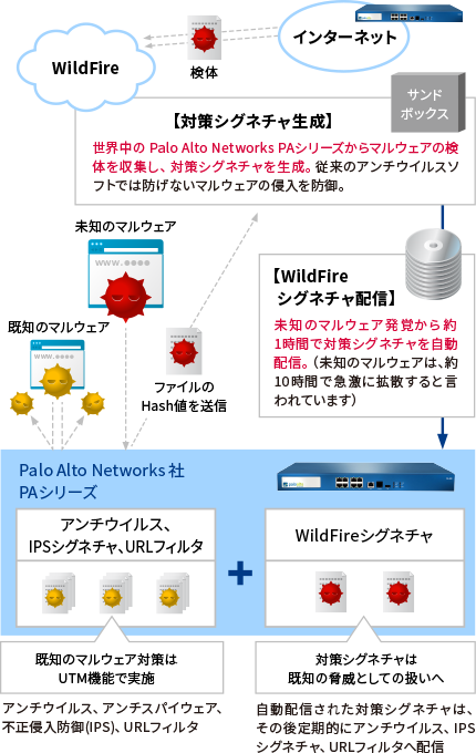 firewall_contents14_jp (1)