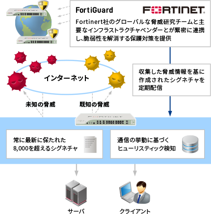 firewall_contents21_jp